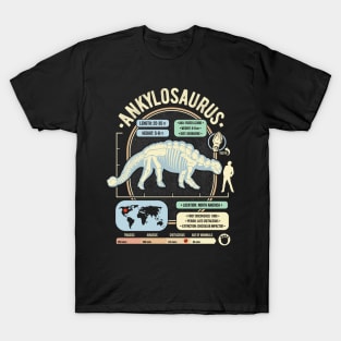 Dinosaur Facts - Anklosaurus Science & Anatomy Gift T-Shirt